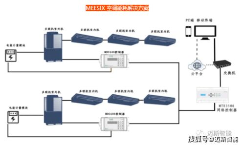 邁斯精彩亮相2021第56屆中國高等教育博覽會，引領酒店管理教育新潮流